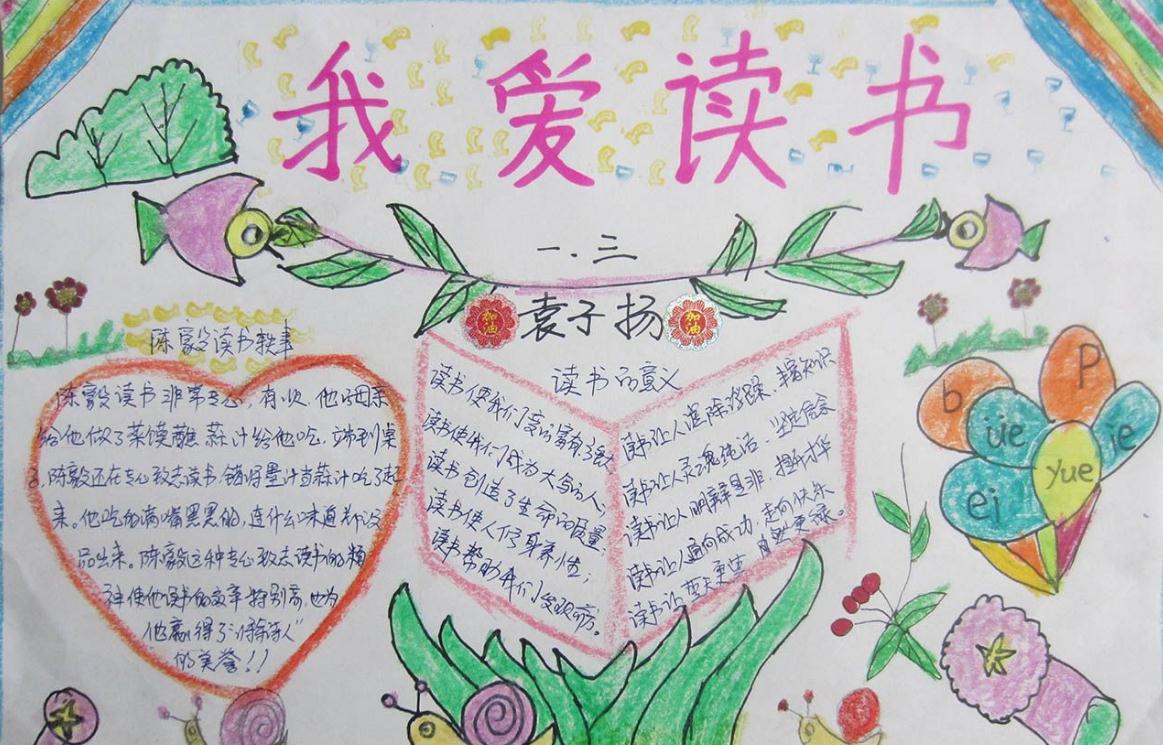 世界讀書日手抄報小學生_遨遊經典手抄報