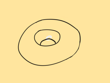 超简单的甜甜圈简笔画步骤图